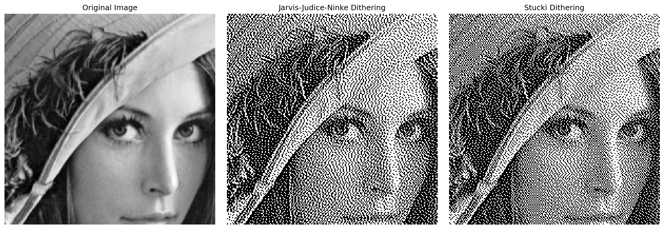 Other dithering methods